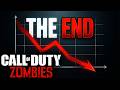 It's OVER for Call of Duty Zombies
