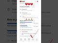 #short#shortvideo#shortvideoPramodBhai#short
