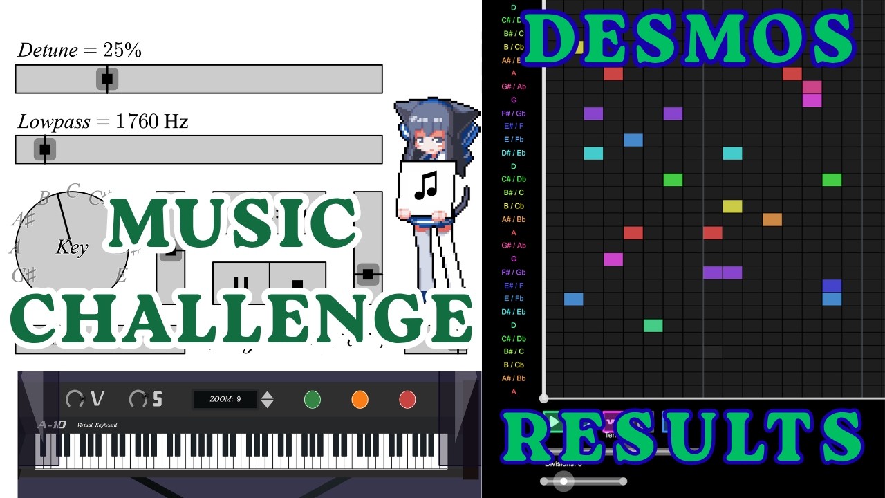 You can recreate voices in the Desmos graphing calculator