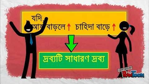 Income elasticity/আয় স্থিতিস্থাপকতা  (Part-3) by NP