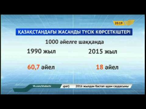 Бейне: Контрацептивтік катушкалар дегеніміз не?