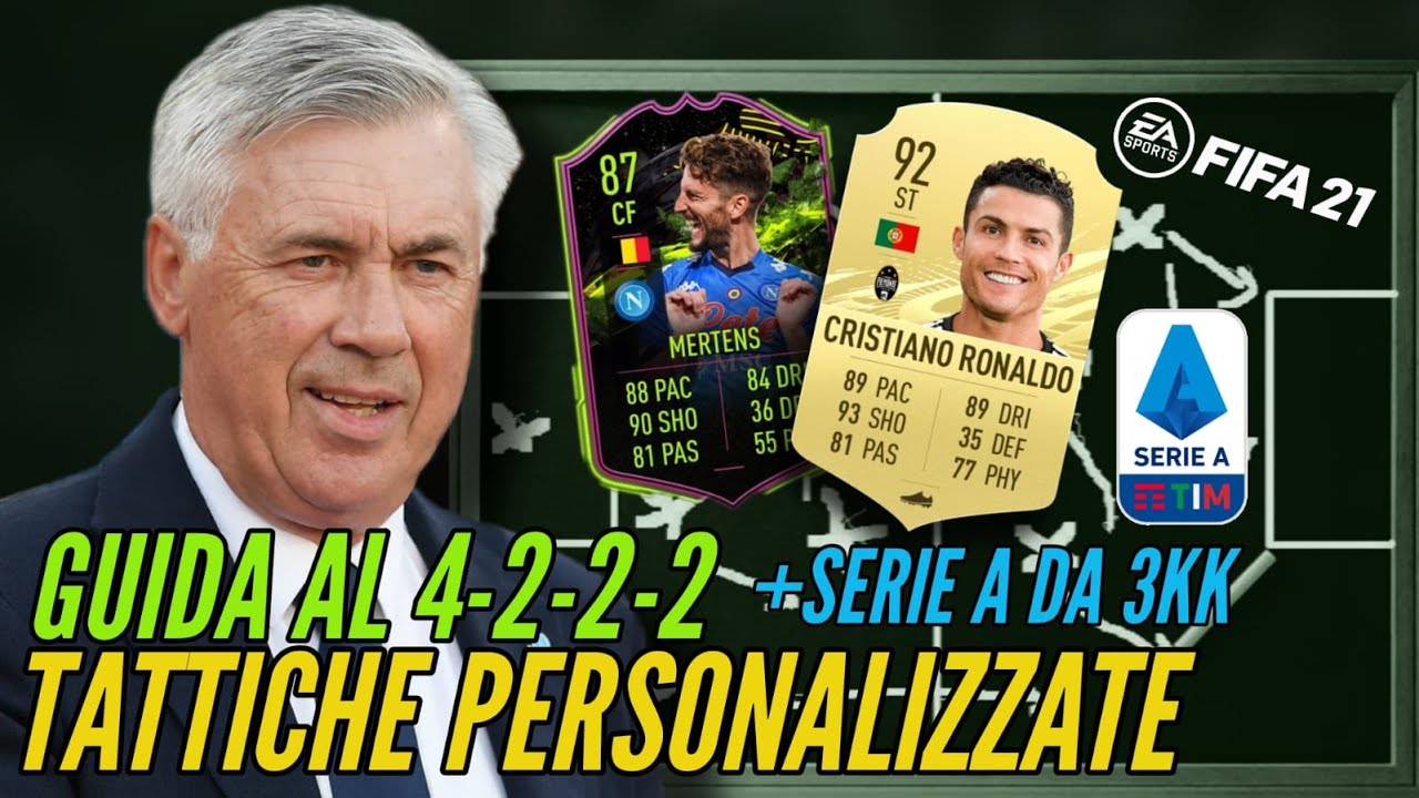 UN MODULO COMPLETO TATTICHE 4 2 2 2 FIFA 21 GUIDA Al MODULO Istruzioni un-modulo-completo-tattiche-4-2-2-2-fifa-21-guida-al-modulo-istruzioni