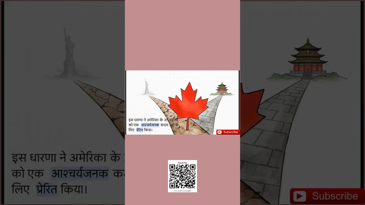 USA की बदली नीति से बदलती वैश्विक व्यवस्था,Changing global order due to USA's changed policy 