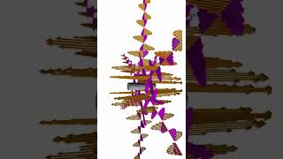 Radiation waves from Antenna Simulated in Python