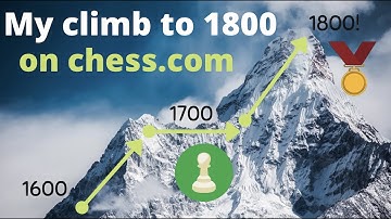 Attack on the Light Squares | Climb to 1800 on chess.com | King