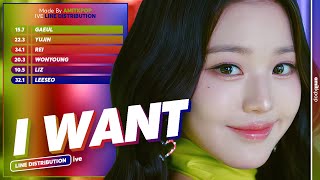 IVE - I WANT | Line Distribution