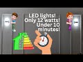 How to install LED wall scones lamps UNDER 10 minutes!