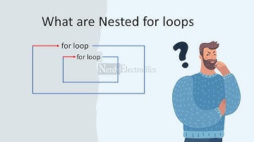 6.5 - Nesting of for loops in C - Master C and Embedded C Programming