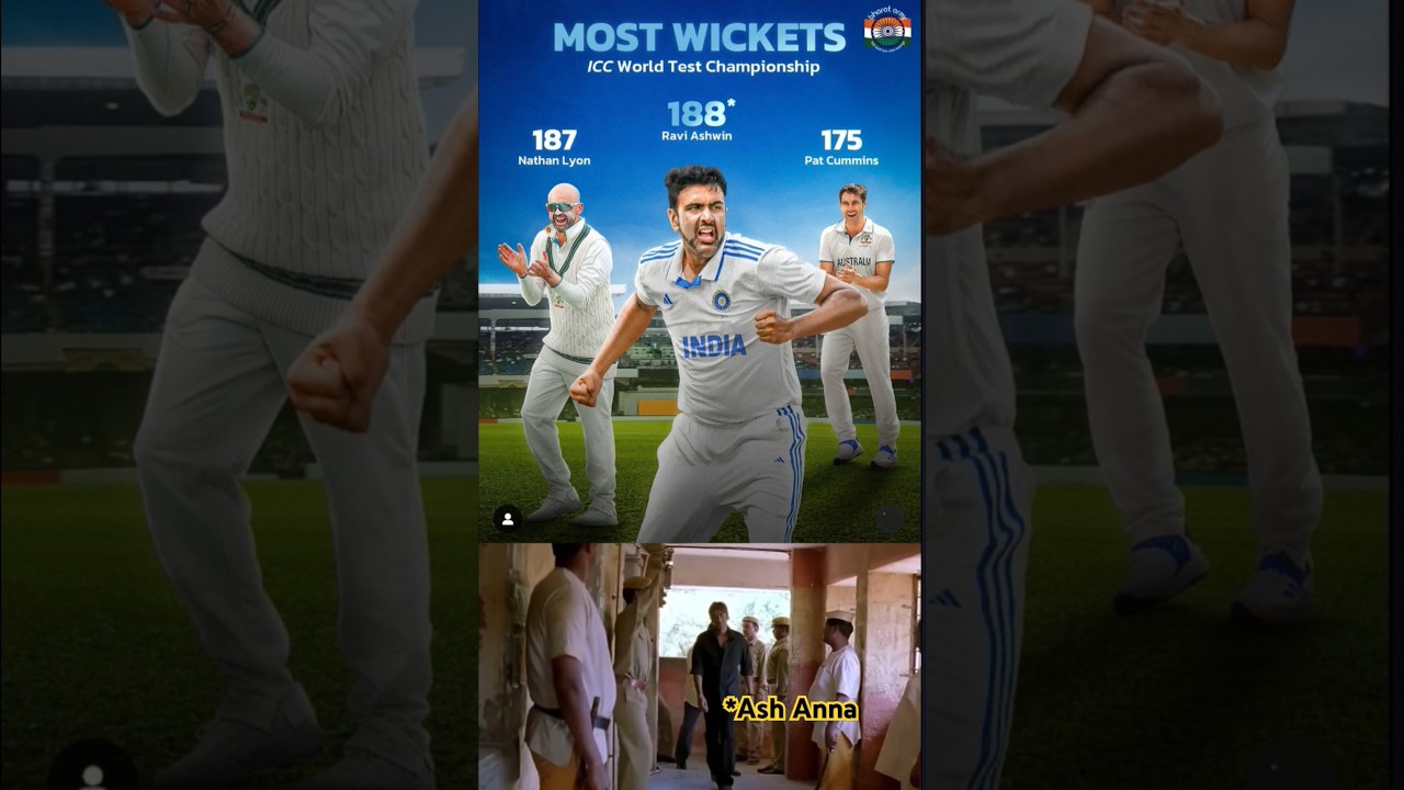 Most wickets in WTC 😈 