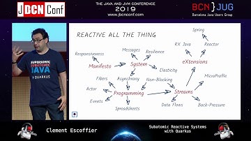 Subatomic Reactive Systems with Quarkus by Clement Escoffier at JBCNConf