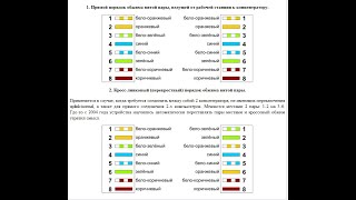 Соединение компьютеров между собой напрямую через витую пару (Lan-кабель)