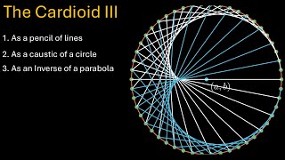 The Cardioid Iii