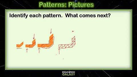 3rd Grade - Math - Patterns - Topic Overview Part 2 of 2
