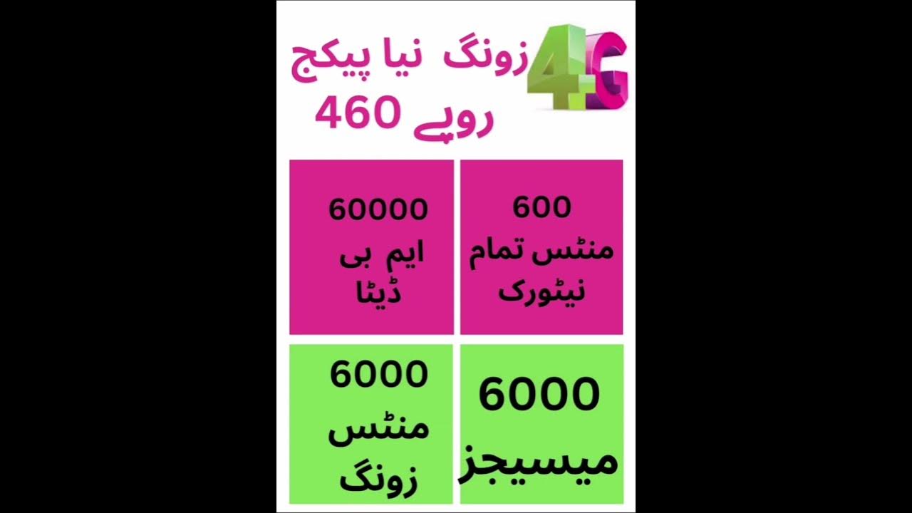 zong weekly 60 gb new package 600 mints all network sirf 460 rupees ma