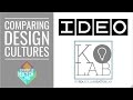 Design thinking culture with students