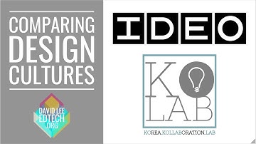 Design Thinking Culture with Students