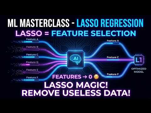 ML MASTERCLASS - LASSO REGRESSION #LassoRegression#machinelearning #regularization #simplfytech