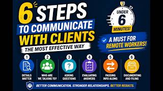 Master the Art of Remote Communication in under 6 minutes to save time and get better information.