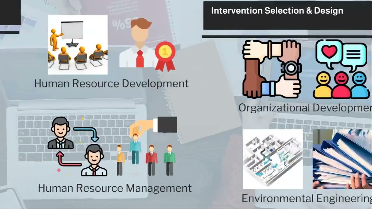 A Brief Overview of Human Performance Technology (HPT)