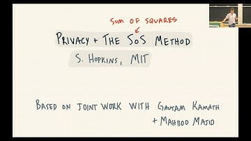 The Sum-of-Squares Method