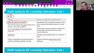 HL Analysis Episode 2 (Unit 1, Video 2): Intro to HL Analysis Unit 1: Sequences, Series, and Proof