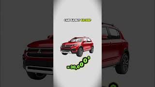 Prices in United States 1950 Vs 2026 Comparison #usa #prices #inflation #economy