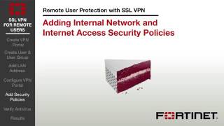 FortiGate Cookbook   SSL VPN for Remote Users 5 2