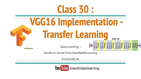 Class 30 : VGG16 Convolutional Neural Network Architecture Implementation - Deep Learning