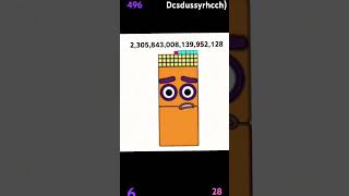 6 28 496 8128 33550336 8589869056 #perfectionism #perfect #perfection