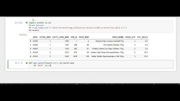 Date Formatting in Python | Working with Dates in Jupyter Notebook (Beginner Tutorial)