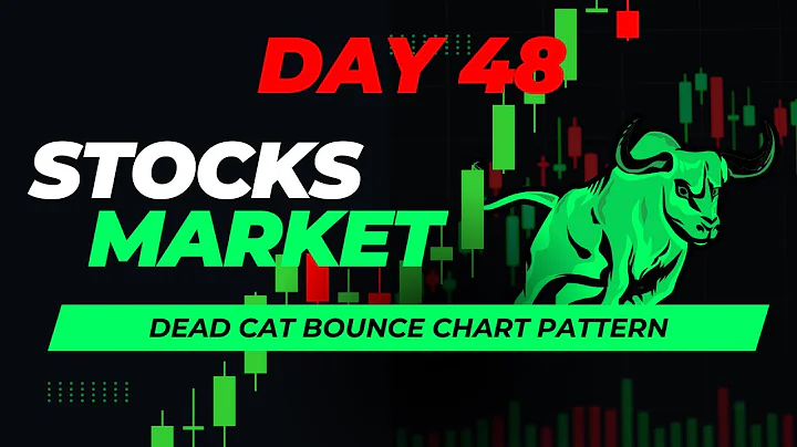 Dead Cat Bounce Chart Pattern Explained | How to Identify & Trade Fake Market Recoveries