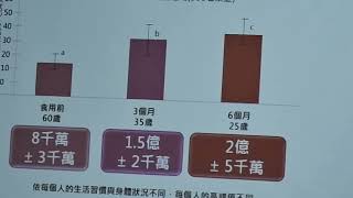 115/7/29慈濟陳建生醫師解說CD34