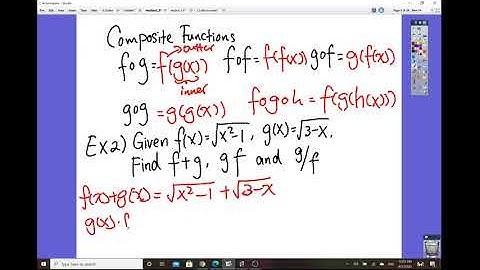 Calculus 1 3 Notes Function Operations and Composition