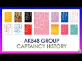 Download Lagu 【AKB48 Group】Captains Throughout History