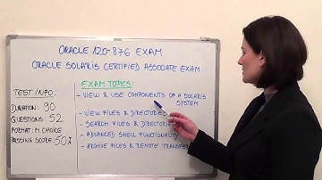 1Z0-876 - Oracle Solaris Test Certified Exam Associate Questions