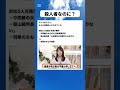 #政治ニュース #政治 #自民党 #高市早苗