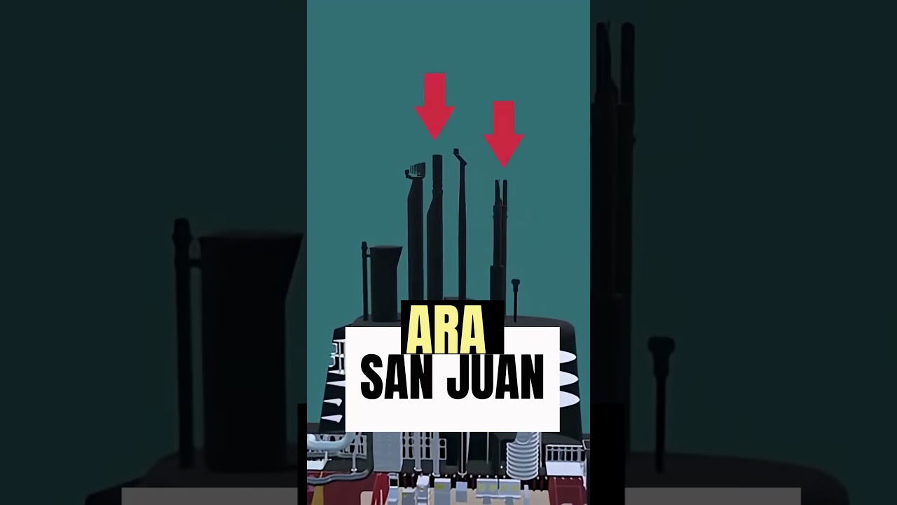 Tragedia en el Atlántico: ARA San Juan