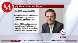 ¿Quién es Marcelo Ebrad? ¿Quién es Marcelo Ebrad?