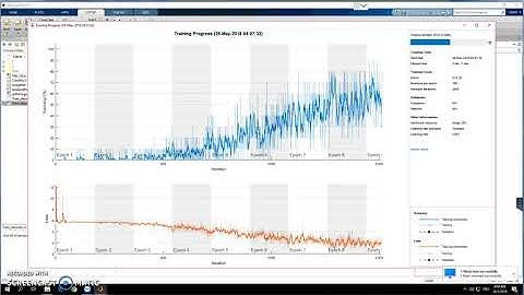 Face verification using Alexnet in Matlab