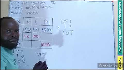 Number Bases: Construction of multiplication table for binary numbers (base two)