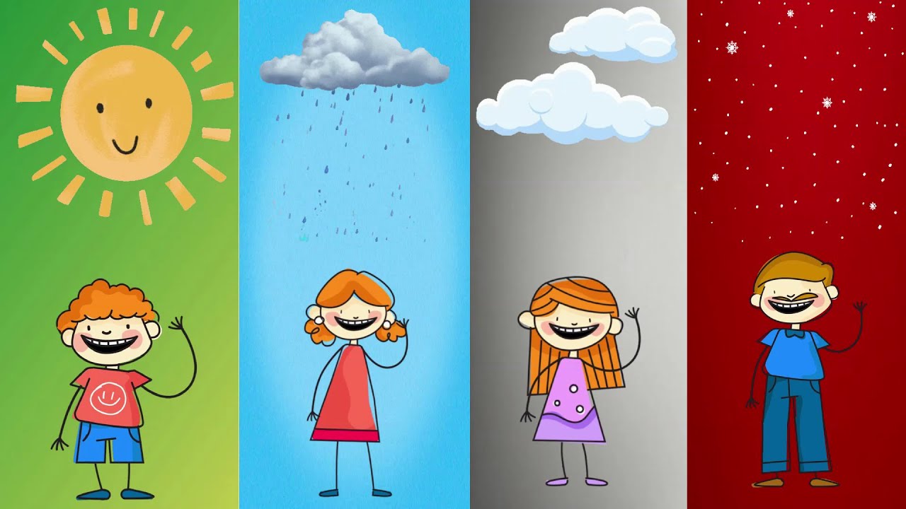 How is The Weather? Songs for Kids | Sunny | Rainy | Snowfall | Cloudy ...