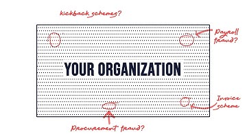 Developing an Anti-Fraud Program: Uncover Vulnerabilities With a Fraud Risk Assessment
