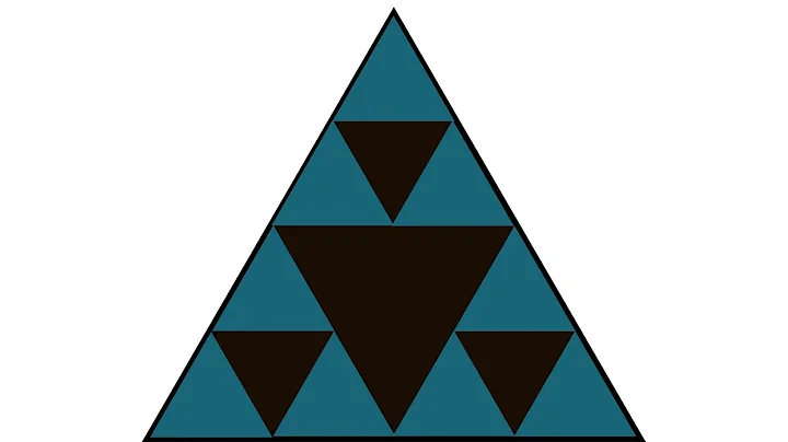 Fractals and Scaling: Part 1 Summary