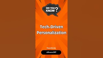 Tech-Driven Personalization | How Technology is Shaping Custom Experiences in 30 Seconds