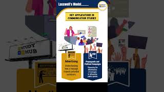 Lasswell’s Model Part - 2 | Communication Model Explained | UGC-NET Mass Communication U1L12 #2