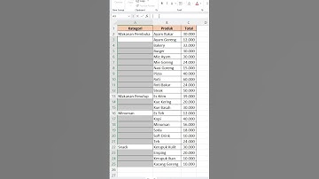 Cara Cepat Memilih dan Mengisi Sel Data Kosong di Excel Otomatis #belajarexcelgratis