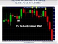 Steve Nison: Using Nison Candlesticks to Catch the Next Move in Forex