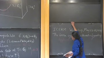 Towards a Unified Theory of Canonical Heights on Abelian Varieties - Padmavathi Srinivasan