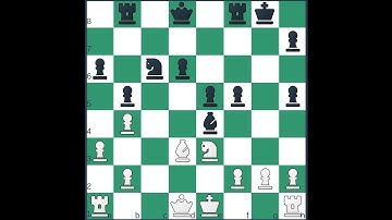 How to solve Chess.com today