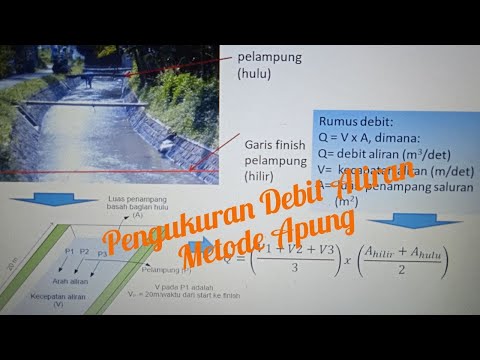 Video: Bagaimana anda menggunakan penguji penyejuk bebola terapung?